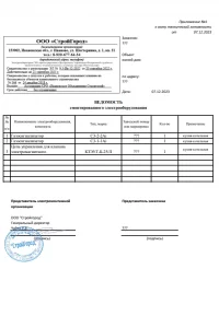 Акт на САКЗ образец