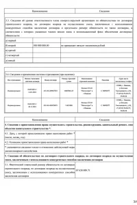 Свидетельство СРО